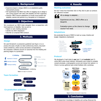 A0 Poster (33.1 X 46.8 In)